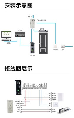F7plus门禁考勤系统 智慧管理的下一代选择
