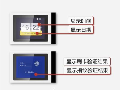 新品发布丨海康威视门禁考勤新品 实力与美貌并存！